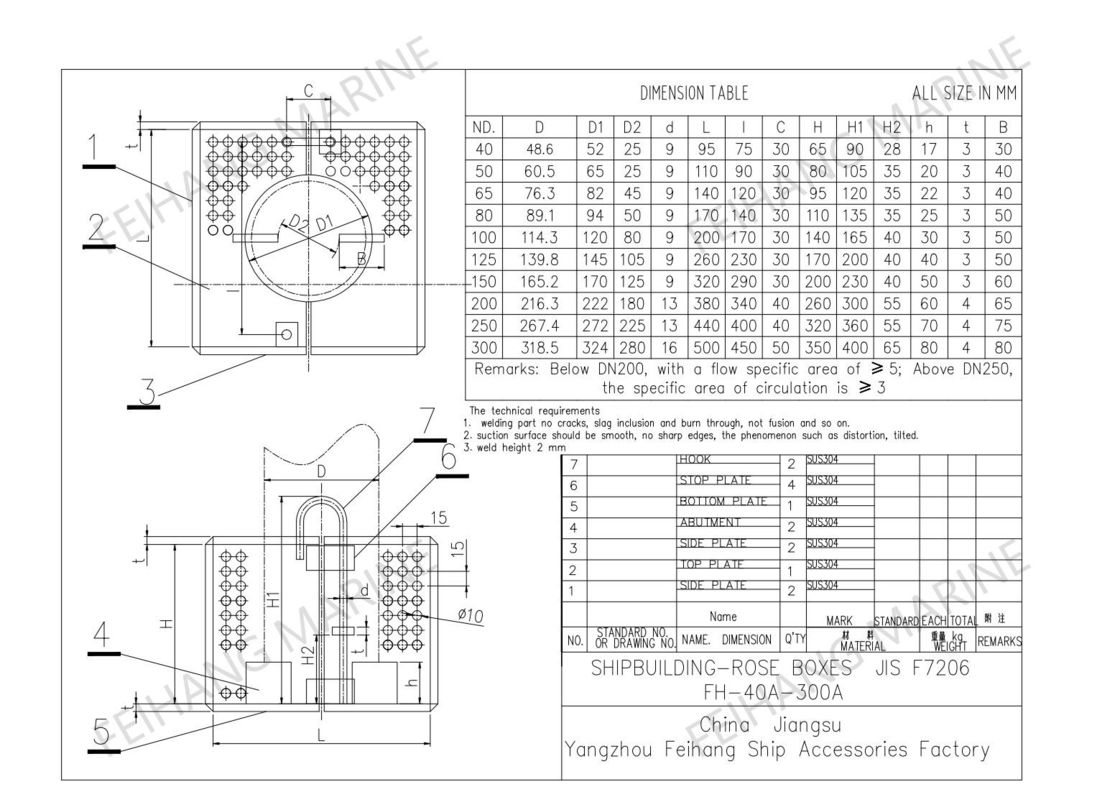 Boîtes de filtre pour la boîte de filtre de Bilge Line Fh-125a-Jis F7206 Marine Rose Box Jis F7206-1998 Marine Steel Plate Bilge Water