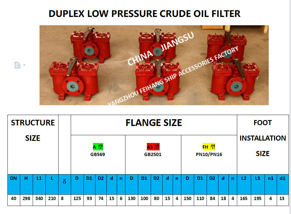 Double acier inoxydable duplex permutable de cartouche filtrante de fonte de corps d'épurateurs d'huile du filtre à essence AS16040 CB/T425-1994