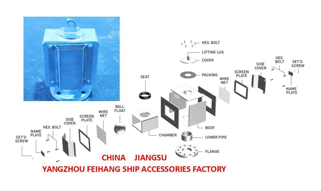 Chaîne d'approvisionnement en chauffe-air de la Chine - Chauffe-air flottant à bille de type boîte de mer de Feihang