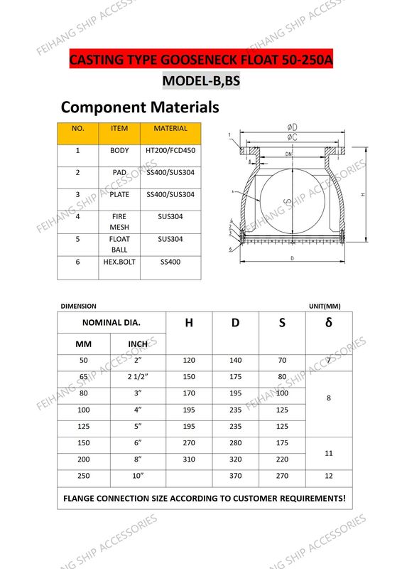 Type de ventilateur à tête-coupe-coupe-coupe-coupe-coupe-coupe-coupe-coupe-coupe-coupe-coupe-coupe-coupe-coupe-coupe-coupe-coupe-coupe