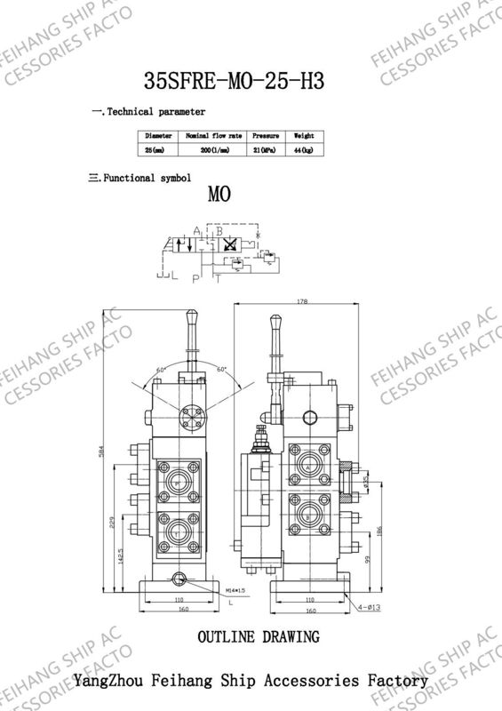 Valve de commande hydraulique haute performance 35SFRE-MO25-H3 pour treuil d'amarrage en fonte