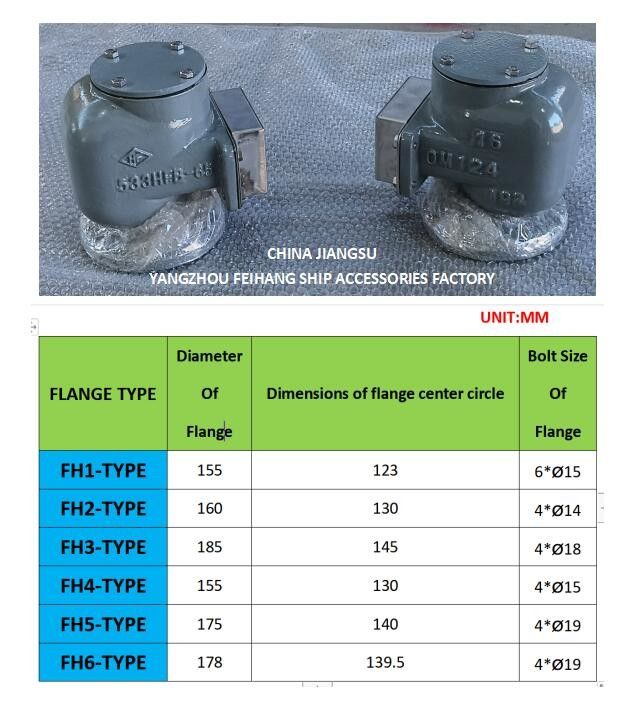 Tête de ventilation de la bride en fonte et tête de tuyau d'air pour réservoir de ballast Modèle:533HFB-65A avec disque flottant SUS 316l