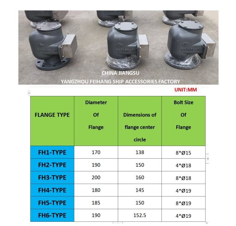 N°533HFB-80A Tête de ventilation pour réservoir d'eau d'alimentation Corps en fer moulé avec flotteur en acier inoxydable