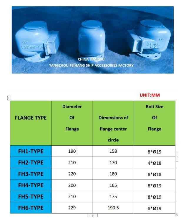 Tête d'évent d'air du réservoir de ballast et tête de tuyau d'air de ballast modèle 533HFB-100A Corps en fonte Floatvv en acier inoxydable