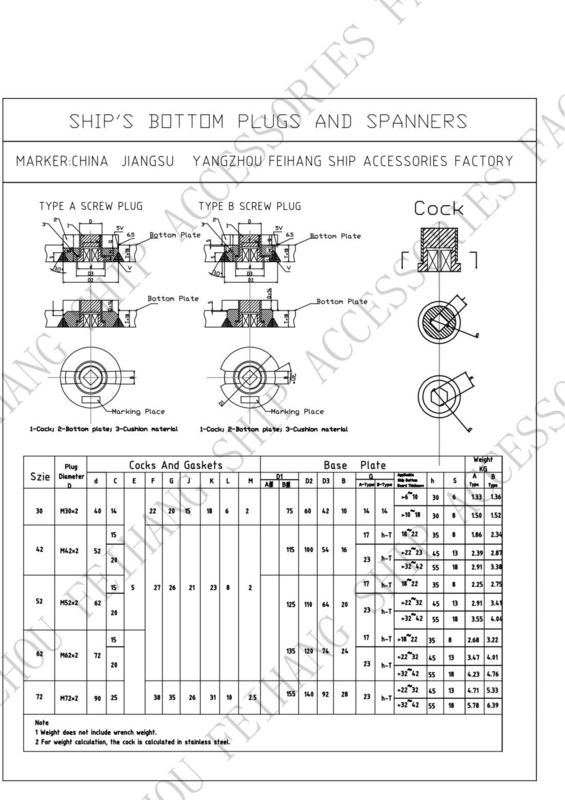 Paramètre technique pour les bougies de fond modèle AW42-35N et bougies de fond BW52-45N CB/T254-1997