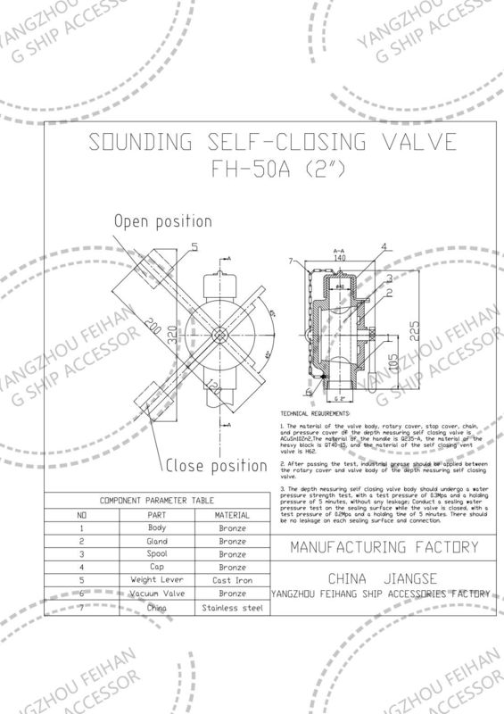 La valeur de l'échantillon est calculée en fonction de l'échantillon de la marque.