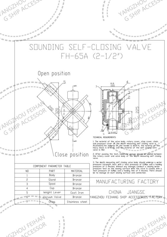 La valeur de l'échantillon est calculée en fonction de l'échantillon de la marque.