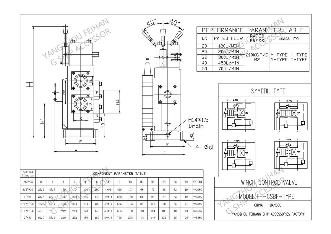 Comment commander pour le modèle de soupape de contrôle de treuil CSBF-G40 et le modèle de soupape de contrôle hydraulique CSBF-G40