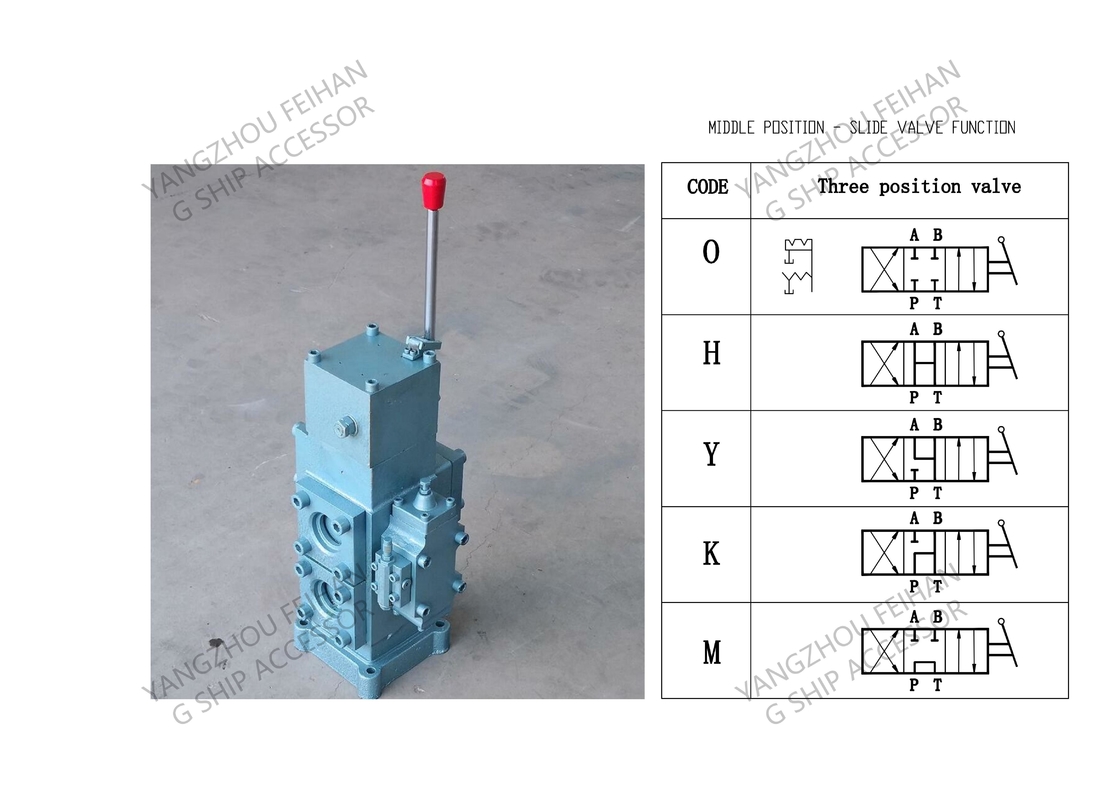 CSBF-G40 Type BLOC DE COMMANDE DE TREUIL SOUPAPE DE COMMANDE DE GUINDEAU SOUPAPES DE COMMANDE DE DÉBIT PROPORTIONNEL MANUELLES POUR NAVIRES