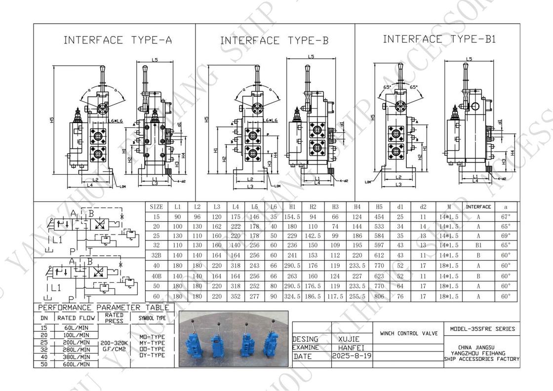 Le type de soupape de commande de treuil et de soupape de commande hydraulique 35sfre-Mo25