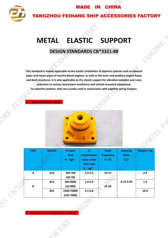 Technical Requirements For Metal Elastic Support CB * 3321-88 Base Material ZG35,Elastic mesh cushion Material SUS316L